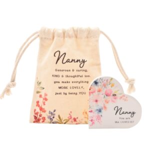 Nanny Heart Mini Plaque