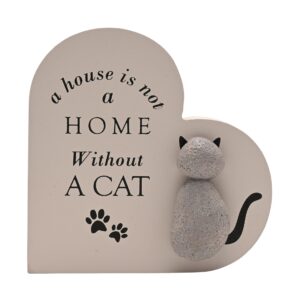House Not A Home Cat Plaque