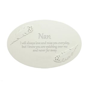 Nan Resin Memorial Plaque