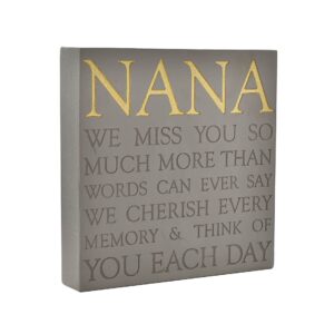 Nana Memorial Plaque