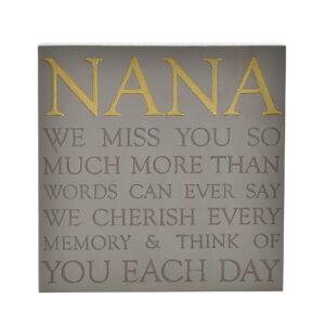 Alternative view of Nana Memorial Plaque
